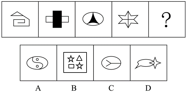2019年6月30日安徽省安庆市桐城市事业单位考试《行政能力测验》精选题(图22)
