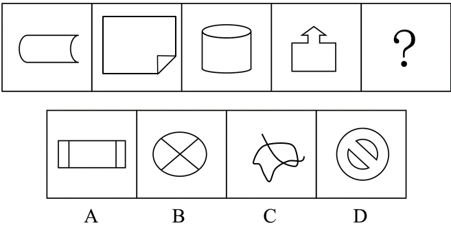 2019年6月30日安徽省安庆市桐城市事业单位考试《行政能力测验》精选题(图23)