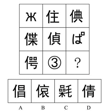 2019年6月30日安徽省安庆市桐城市事业单位考试《行政能力测验》精选题(图26)