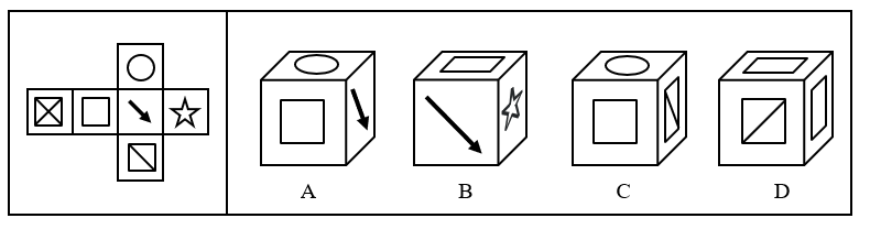 2019年6月30日安徽省安庆市桐城市事业单位考试《行政能力测验》精选题(图29)