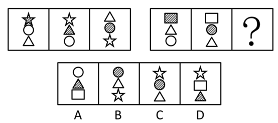 2019年7月13日安徽省合肥市城市管理局《行政能力测验》笔试试题（网友回忆版）(图8)