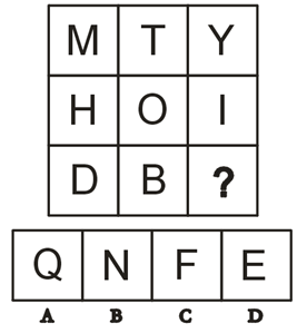 2019年3月9日安徽省马鞍山市郑蒲港新区事业单位《职业能力倾向测验》精选题(图5)