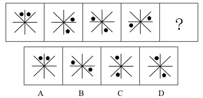 2019年3月9日安徽省马鞍山市郑蒲港新区事业单位《职业能力倾向测验》精选题(图10)