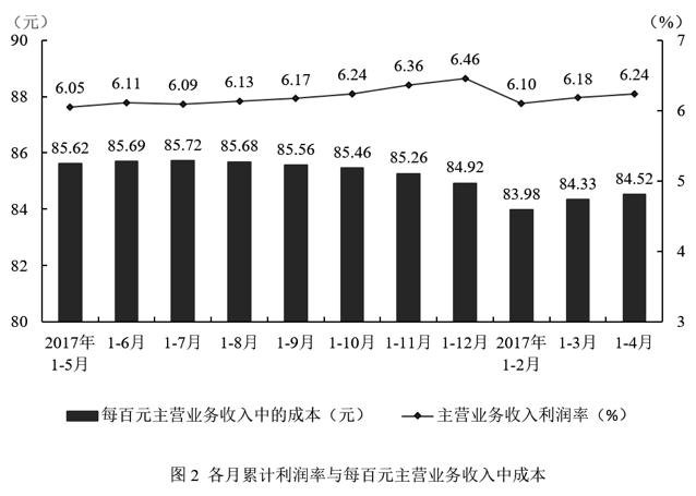 2019年3月9日安徽省马鞍山市郑蒲港新区事业单位《职业能力倾向测验》精选题(图51)