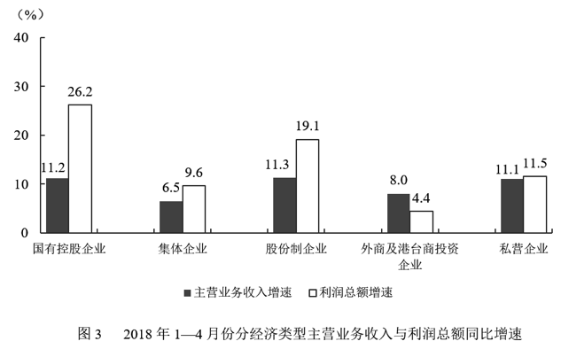 2019年3月9日安徽省马鞍山市郑蒲港新区事业单位《职业能力倾向测验》精选题(图52)
