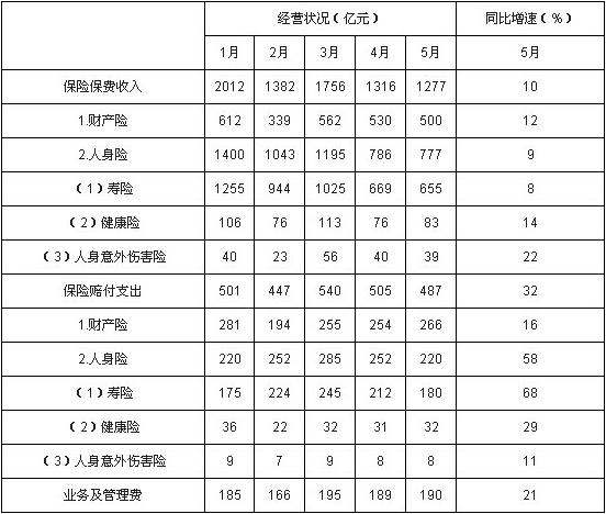 2019年7月13日安徽省合肥市城市管理局《行政能力测验》笔试试题（网友回忆版）(图48)