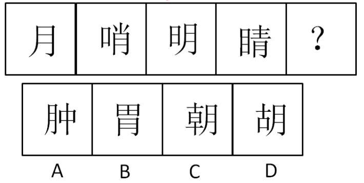 2019年3月2日安徽省阜阳市颍州区高校毕业生基层特岗人员《行政能力测验》笔试精选题（网友回忆版）(图6)