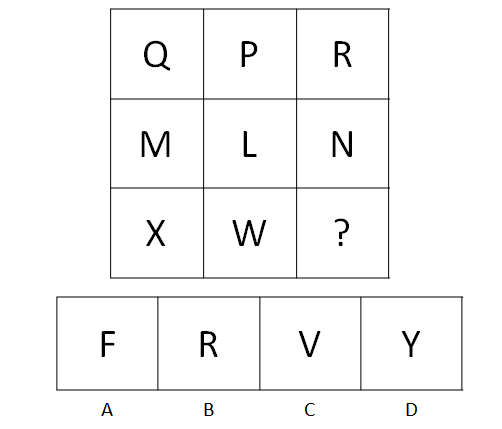 2019年10月13日安徽省亳州市利辛县高校毕业生基层特岗《行政能力测验》笔试精选题（网友回忆版）(图8)