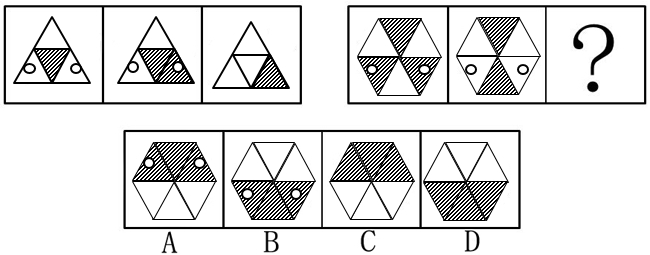 2019年10月13日安徽省亳州市利辛县高校毕业生基层特岗《行政能力测验》笔试精选题（网友回忆版）(图9)
