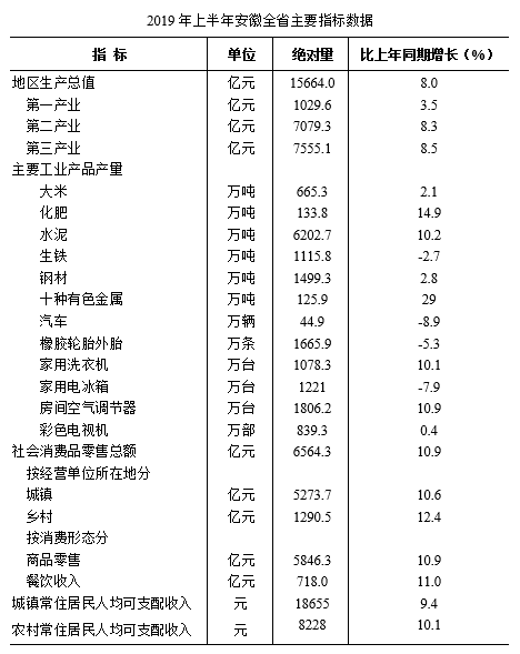 2019年10月13日安徽省亳州市利辛县高校毕业生基层特岗《行政能力测验》笔试精选题（网友回忆版）(图13)