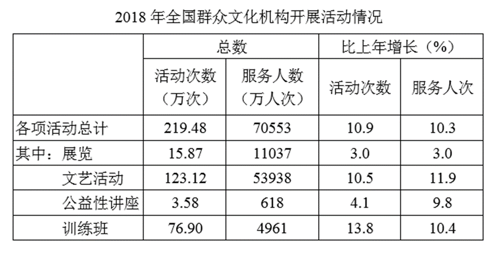 2019年10月13日安徽省亳州市利辛县高校毕业生基层特岗《行政能力测验》笔试精选题（网友回忆版）(图19)