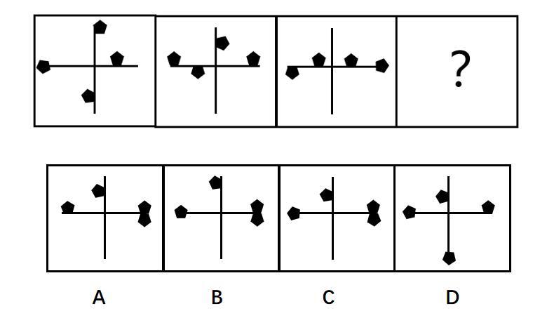 2021年2月6日安徽省蚌埠市社会治安综合治理综治中心《职业能力倾向测试》题(图38)