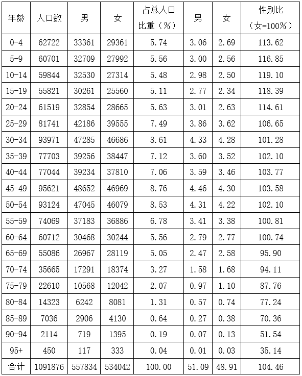 2021年2月6日安徽省蚌埠市社会治安综合治理综治中心《职业能力倾向测试》题(图43)
