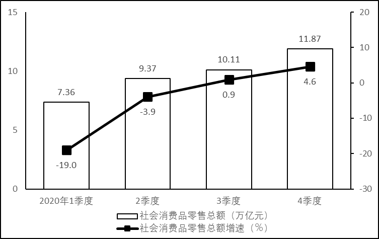 2021年2月6日安徽省蚌埠市社会治安综合治理综治中心《职业能力倾向测试》题(图53)