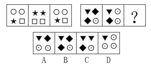 2021年3月27日安徽省合肥市高新区管委《综合知识》精选题(图35)