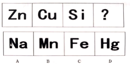 2021年安徽省安庆市宿松事业单位专业课《行政能力测验》笔试精选题（网友回忆版）(图5)