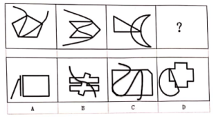 2021年安徽省安庆市宿松事业单位专业课《行政能力测验》笔试精选题（网友回忆版）(图6)