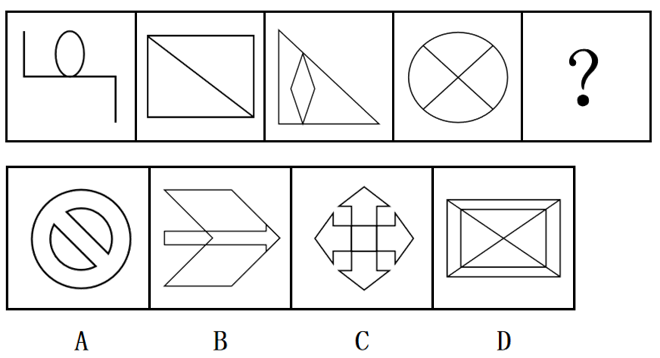 2021年安徽省安庆市宿松事业单位专业课《行政能力测验》笔试精选题（网友回忆版）(图8)