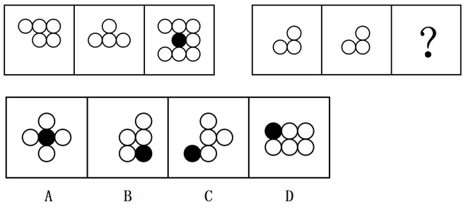 2021年安徽省安庆市宿松事业单位专业课《行政能力测验》笔试精选题（网友回忆版）(图9)