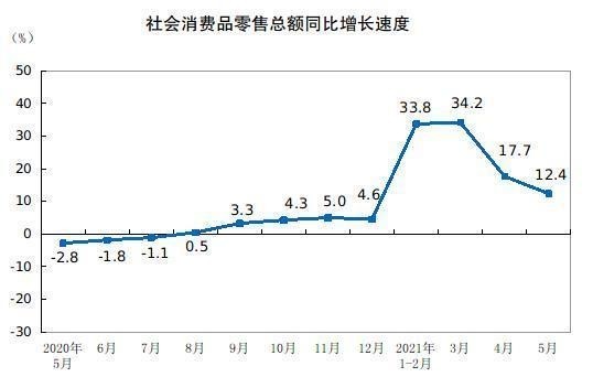 2021年安徽省安庆市宿松事业单位专业课《行政能力测验》笔试精选题（网友回忆版）(图51)