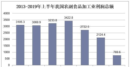 2021年安徽省安庆市宿松事业单位专业课《行政能力测验》笔试精选题（网友回忆版）(图69)