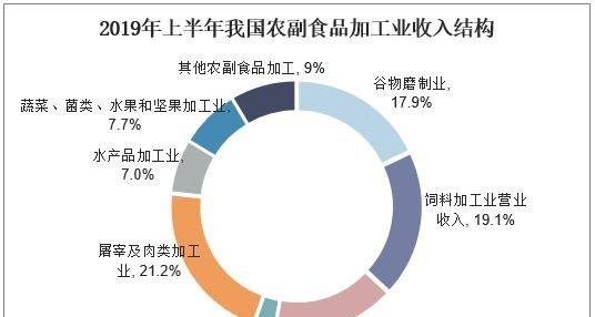 2021年安徽省安庆市宿松事业单位专业课《行政能力测验》笔试精选题（网友回忆版）(图70)