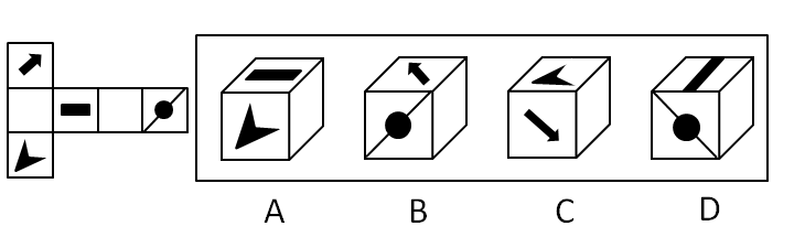 2021年3月14日年安徽省合肥市经开区管委会公开招聘工作人员考试试题（网友回忆版）(图20)