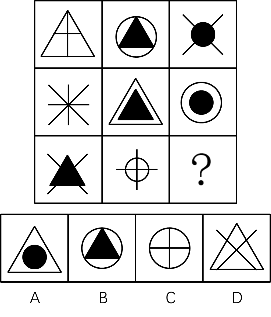 2022年6月25日安徽省事业单位统考《职业能力倾向测验》试题（网友回忆版）(图26)