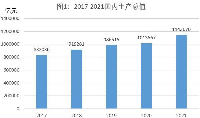 2023年2月11日安徽省合肥市巢湖市事业单位招聘《综合基础知识》笔试精选题（网友回忆版）(图5)