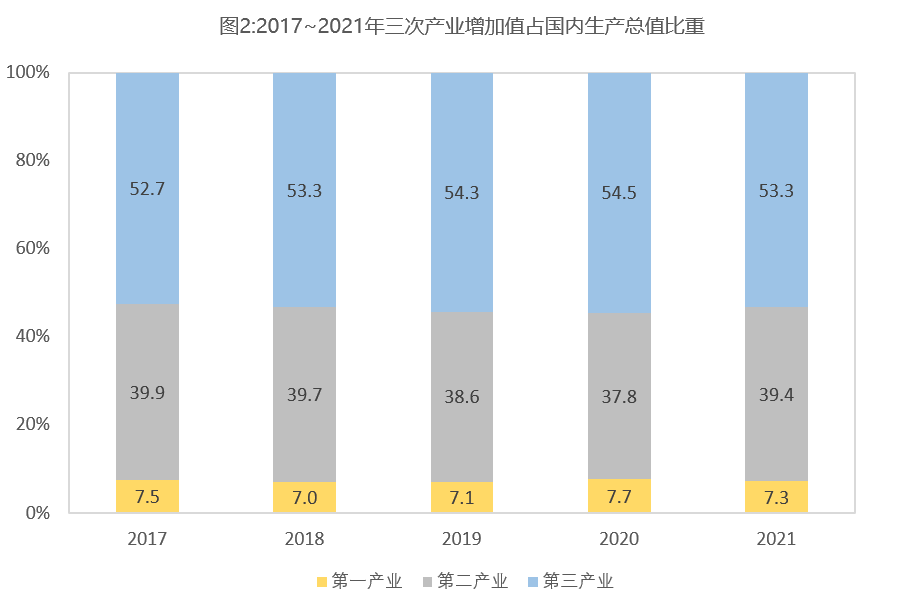 2023年2月11日安徽省合肥市巢湖市事业单位招聘《综合基础知识》笔试精选题（网友回忆版）(图6)