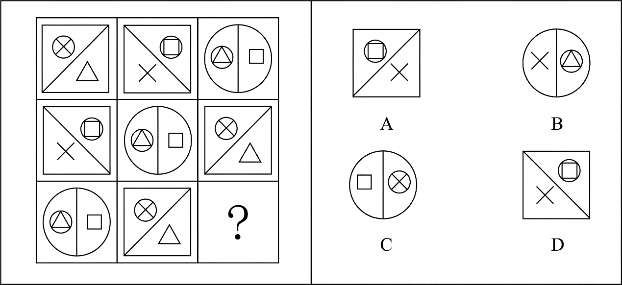 2019年上海市事业单位考试《职业能力倾向测验》题(图18)