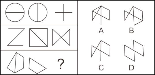 2020年上海市公安机关辅警招聘考试《职业能力倾向测试》精选题(图4)
