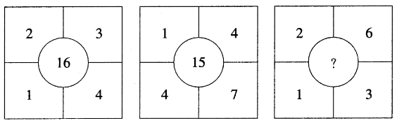 2014年11月上海市事业单位考试《基本素质测验》真题(图4)