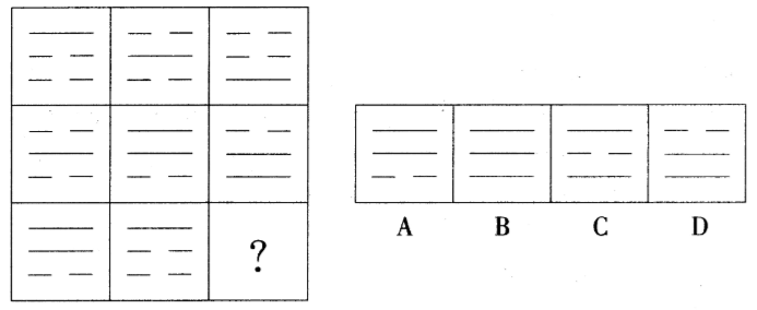 2015年11月上海市事业单位考试《基本素质测验》真题(图12)