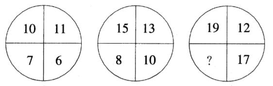 2015年3月上海市事业单位考试《基本素质测验》真题(图5)