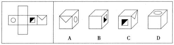 2015年3月上海市事业单位考试《基本素质测验》真题(图10)