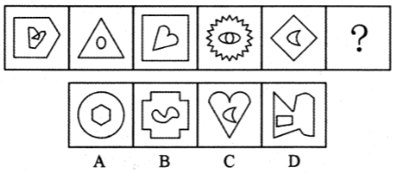 2016年5月21日上海市事业单位统考A类真题(图1)