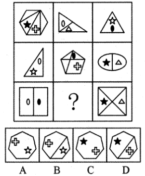 2016年5月21日上海市事业单位统考A类真题(图3)