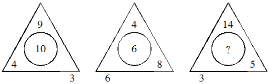 2016年10月29日上海市事业单位《职业能力倾向测验》笔试试题（网友回忆版）(图1)