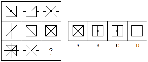 2016年10月29日上海市事业单位《职业能力倾向测验》笔试试题（网友回忆版）(图22)