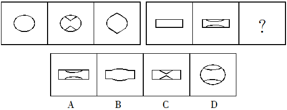 2016年10月29日上海市事业单位《职业能力倾向测验》笔试试题（网友回忆版）(图26)
