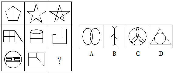 2016年10月29日上海市事业单位《职业能力倾向测验》笔试试题（网友回忆版）(图28)