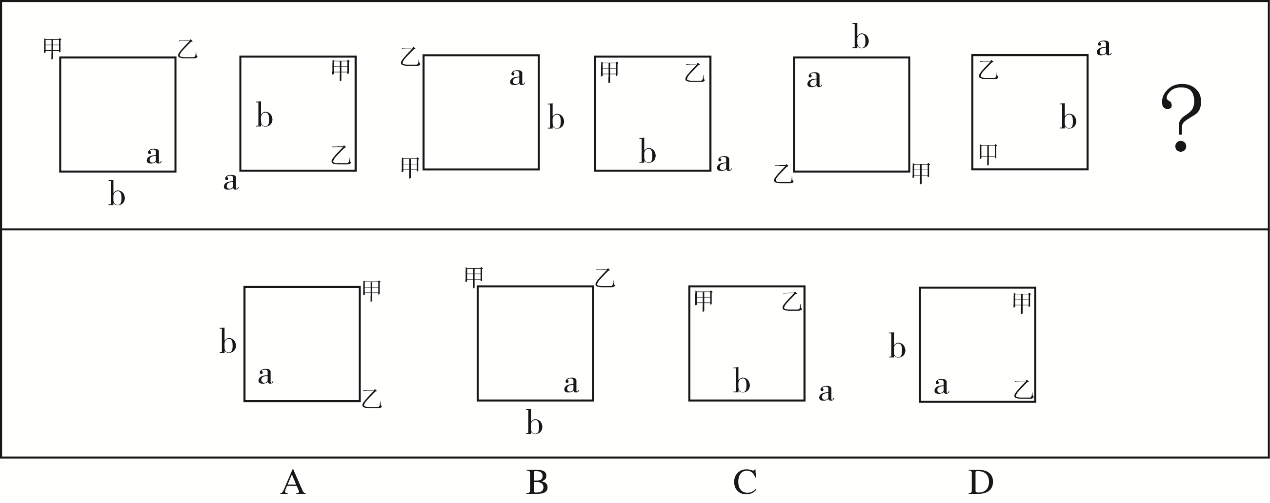 2019年上海市事业单位考试《职业能力倾向测验》精选题(图13)