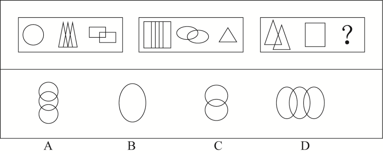 2019年上海市事业单位考试《职业能力倾向测验》精选题(图11)