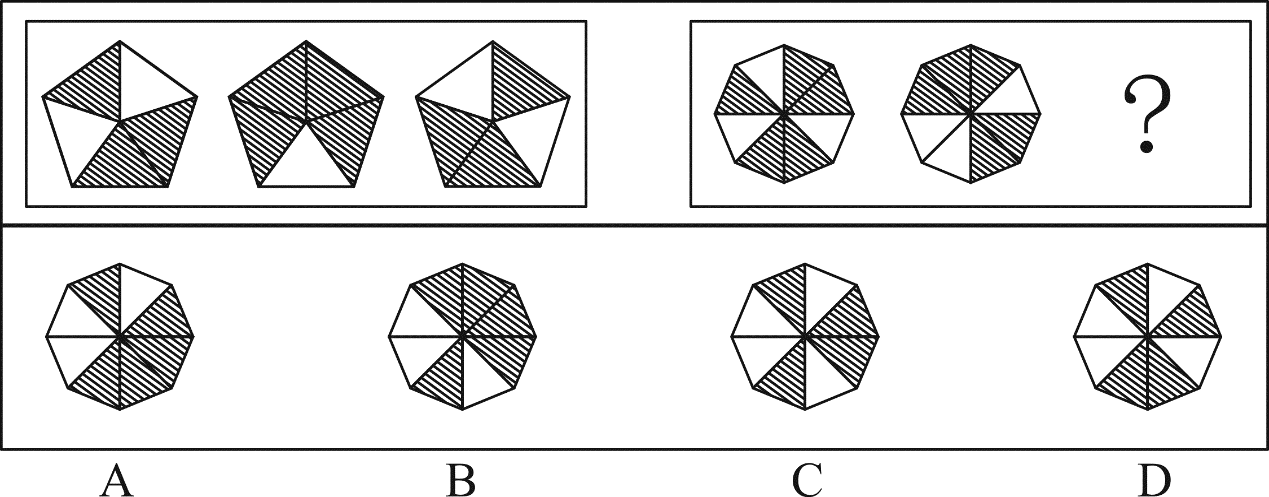 2019年上海市事业单位考试《职业能力倾向测验》精选题(图14)