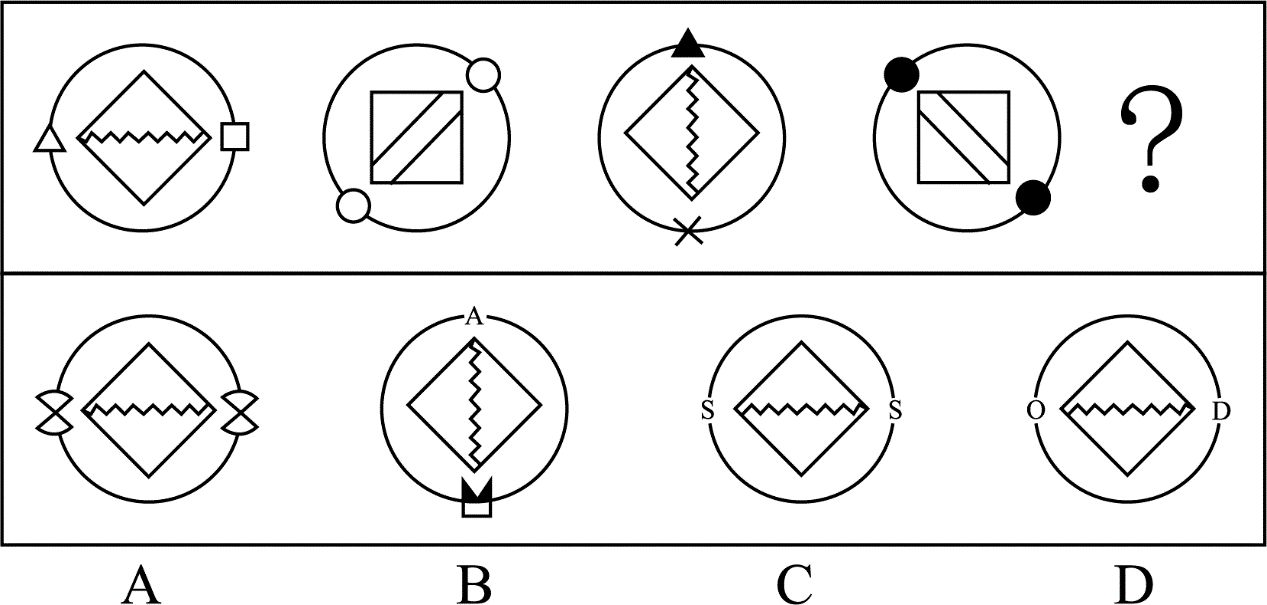 2019年上海市事业单位考试《职业能力倾向测验》精选题(图15)