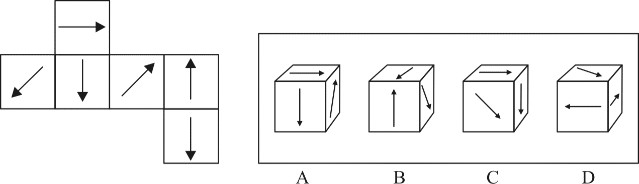 2019年上海市事业单位考试《职业能力倾向测验》精选题(图19)