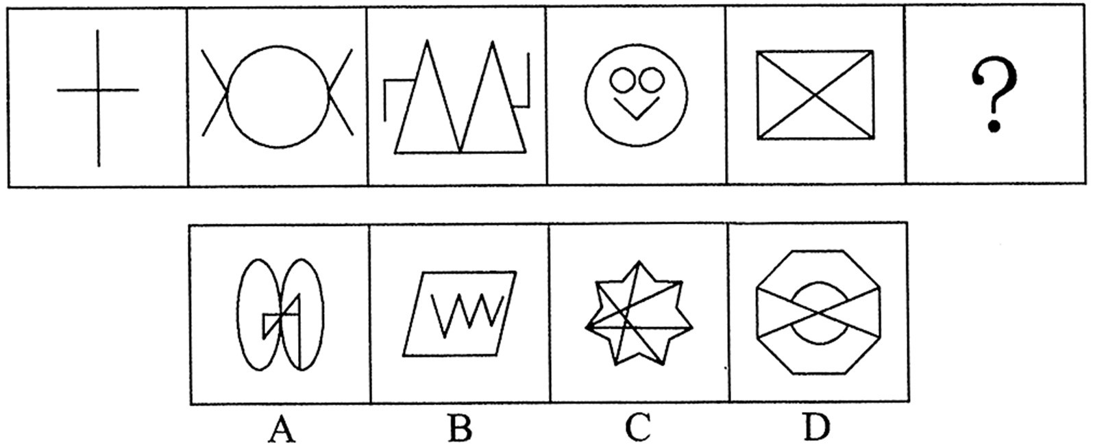 2020年上海市事业单位考试《职业能力倾向测验》笔试试题（网友回忆版）(图11)