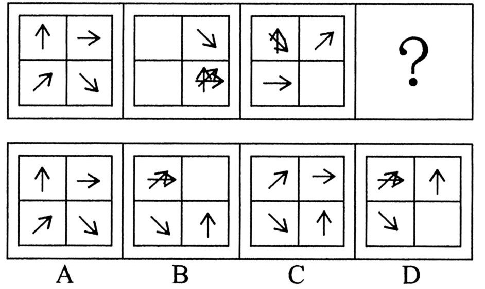 2020年上海市事业单位考试《职业能力倾向测验》笔试试题（网友回忆版）(图14)