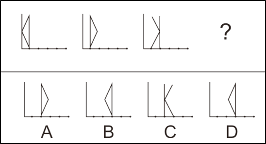 2020年8月15日上海市公安机关辅警、法院检察院辅助文员招聘考试《职业能力倾向测试》试题（网友回忆版）(图6)